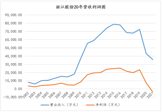 &#67;&#81;&#57;&#30005;&#23376;&#40;&#20013;&#22269;&#41;&#20114;&#21160;&#30334;&#31185;