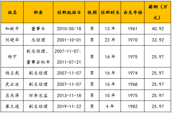 &#67;&#81;&#57;&#30005;&#23376;&#40;&#20013;&#22269;&#41;&#20114;&#21160;&#30334;&#31185;