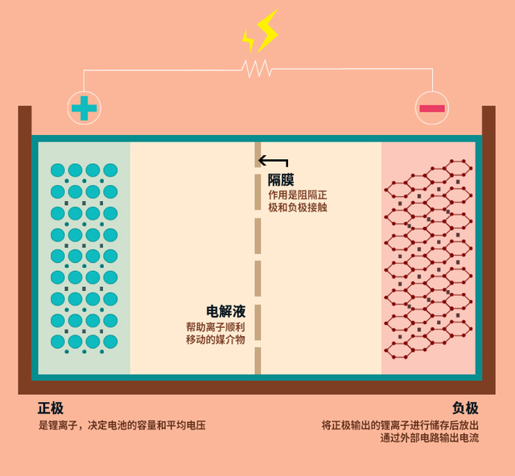 &#67;&#81;&#57;&#30005;&#23376;&#40;&#20013;&#22269;&#41;&#20114;&#21160;&#30334;&#31185;