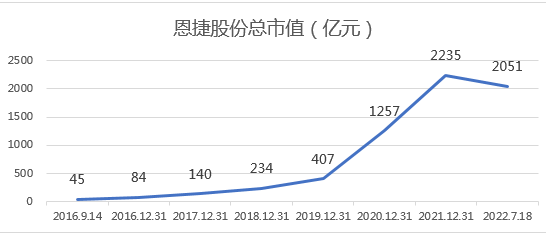 &#67;&#81;&#57;&#30005;&#23376;&#40;&#20013;&#22269;&#41;&#20114;&#21160;&#30334;&#31185;