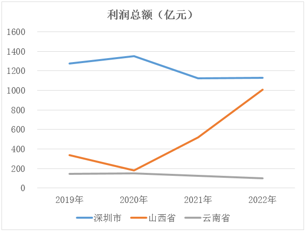 &#67;&#81;&#57;&#30005;&#23376;&#40;&#20013;&#22269;&#41;&#20114;&#21160;&#30334;&#31185;