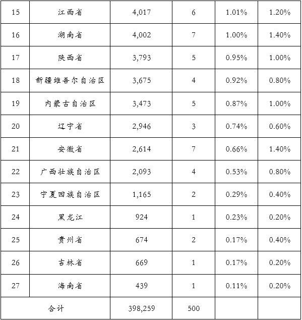 &#67;&#81;&#57;&#30005;&#23376;&#40;&#20013;&#22269;&#41;&#20114;&#21160;&#30334;&#31185;